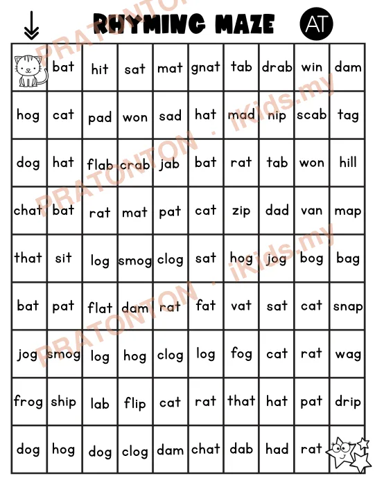 Pratonton muka 1 lembaran Latihan Bahasa Inggeris Tahun 1 — Bahasa Inggeris Tahun 1