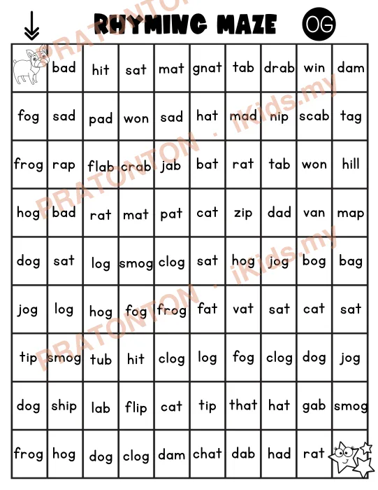 Pratonton muka 1 lembaran Latihan Bahasa Inggeris Tahun 1 — Bahasa Inggeris Tahun 1