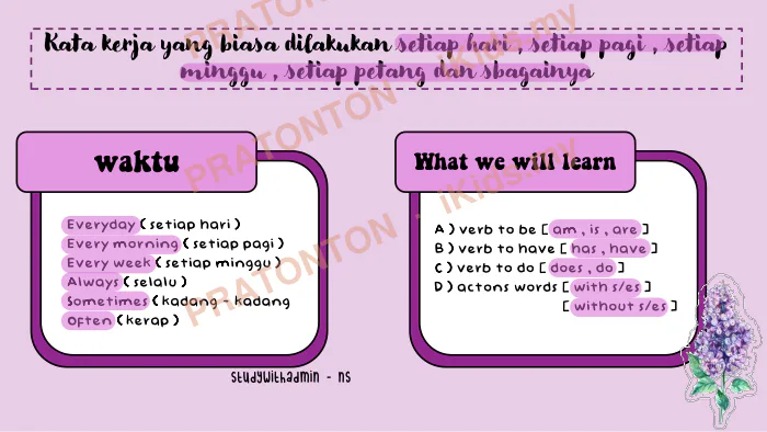 Pratonton muka 2 lembaran Latihan Bahasa Inggeris Tahun 1 — Bahasa Inggeris Tahun 1