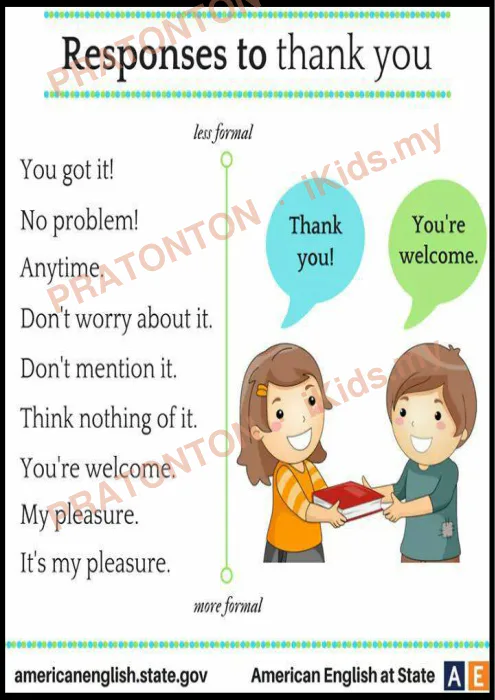 Pratonton muka 1 lembaran Latihan Bahasa Inggeris Tahun 1 — Bahasa Inggeris Tahun 1