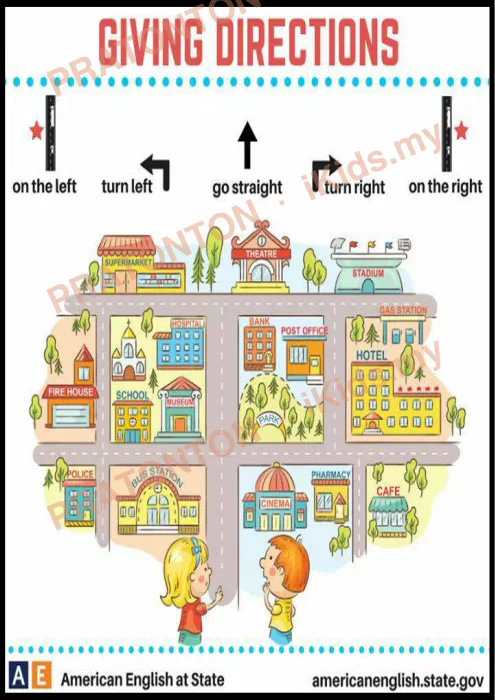 Pratonton muka 4 lembaran Latihan Bahasa Inggeris Tahun 1 — Bahasa Inggeris Tahun 1