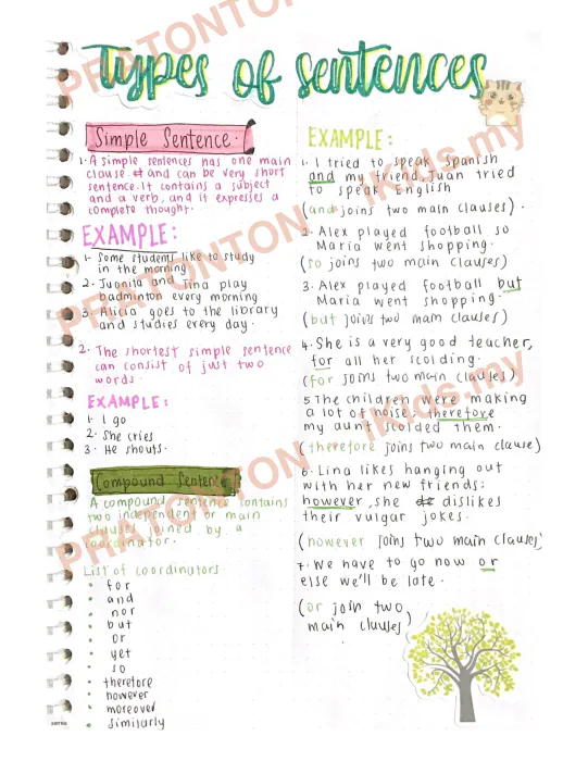 Pratonton muka 1 lembaran Latihan Bahasa Inggeris Tahun 1 — Bahasa Inggeris Tahun 1