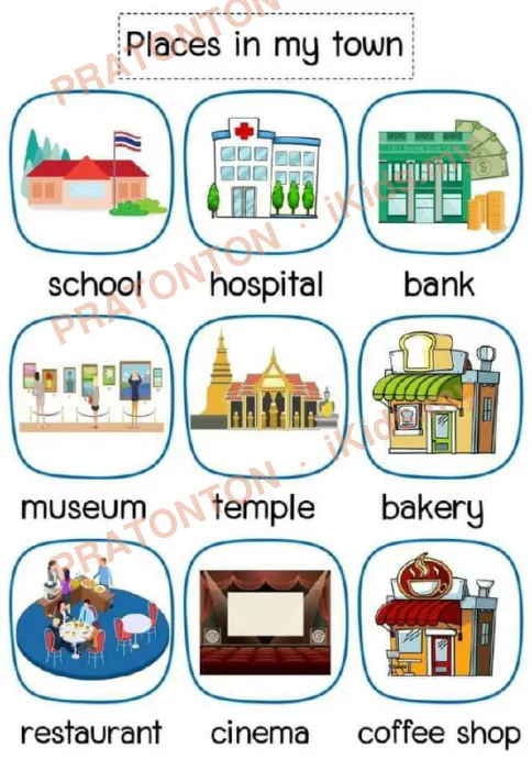 Pratonton muka 10 lembaran Latihan Bahasa Inggeris Tahun 1 — Bahasa Inggeris Tahun 1