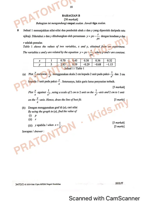 Pratonton muka 10 lembaran Latihan Bahasa Inggeris Tahun 3 — Bahasa Inggeris Tahun 3