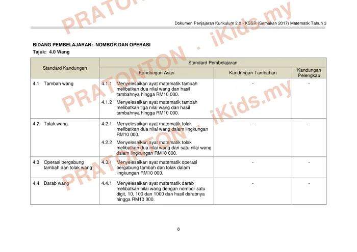 Pratonton muka 12 lembaran Latihan Matematik 3 — Matematik Tahun 3