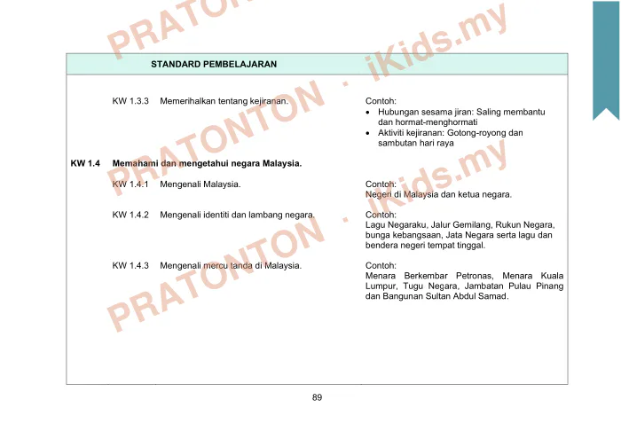 Pratonton muka 99 lembaran Latihan Matematik Tahun 1 — Matematik Tahun 1