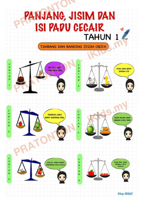 Pratonton muka 4 lembaran Latihan Matematik Tahun 1 — Matematik Tahun 1