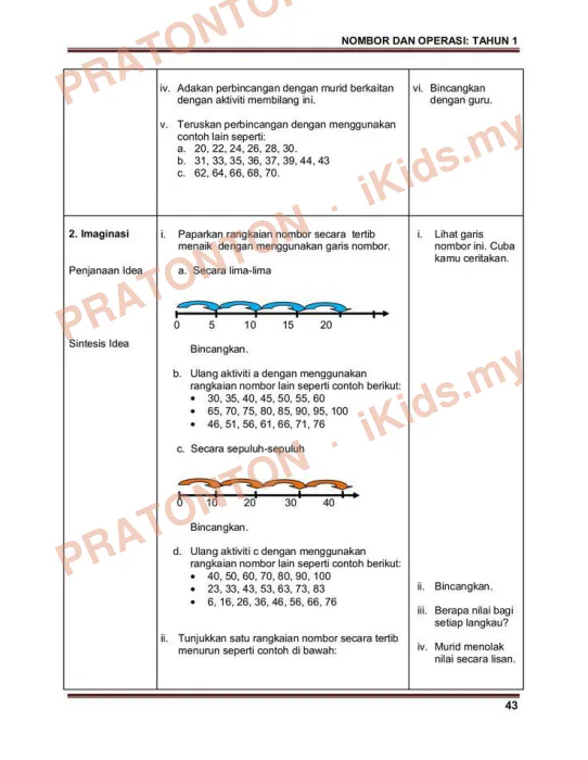 Pratonton muka 1 lembaran Latihan Matematik Tahun 1 — Matematik Tahun 1