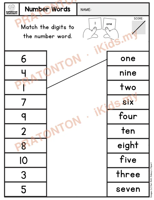 Pratonton muka 1 lembaran Latihan Matematik Tahun 1 — Matematik Tahun 1