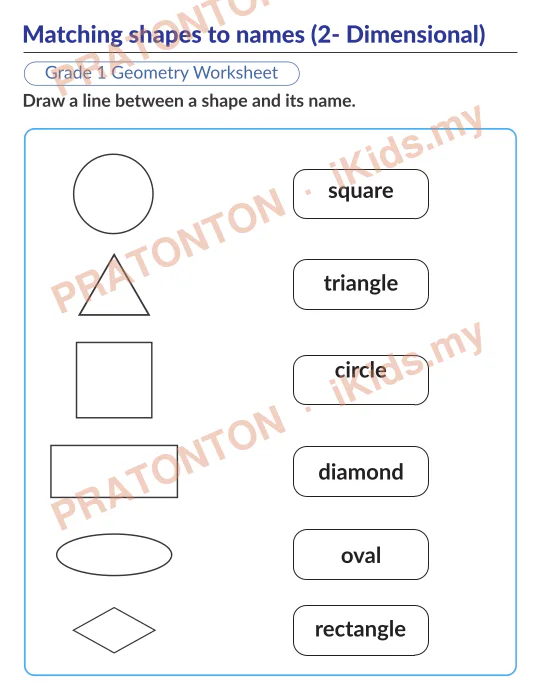 Pratonton muka 4 lembaran Latihan Matematik Tahun 1 — Matematik Tahun 1