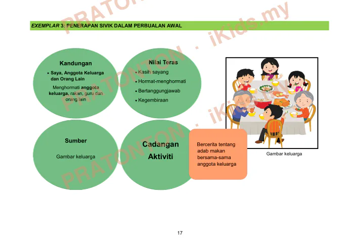 Pratonton muka 27 lembaran Latihan Matematik Tahun 1 — Matematik Tahun 1