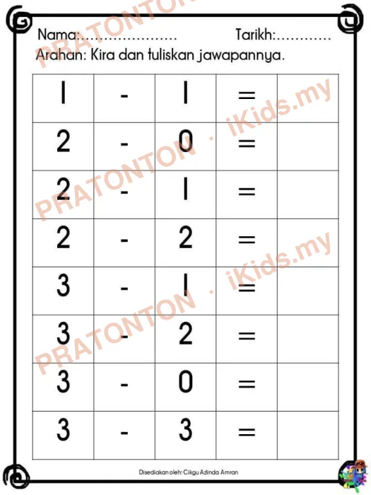 Pratonton muka 1 lembaran Latihan Matematik Tahun 1 — Matematik Tahun 1