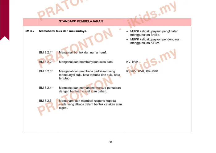 Pratonton muka 98 lembaran Latihan Matematik Tahun 1 — Matematik Tahun 1