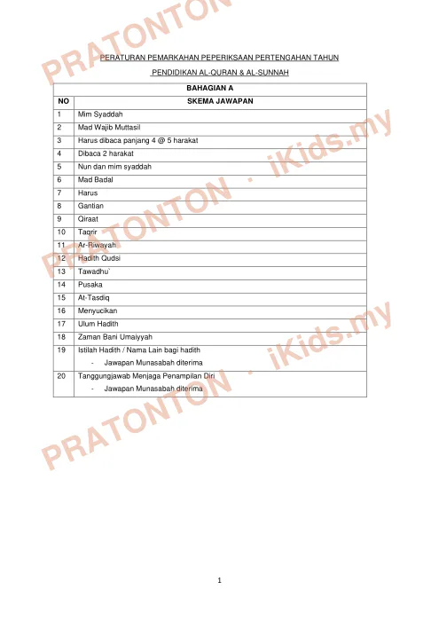 Pratonton muka 1 lembaran Latihan Pendidikan Islam 1 — Pendidikan Islam Tahun 4