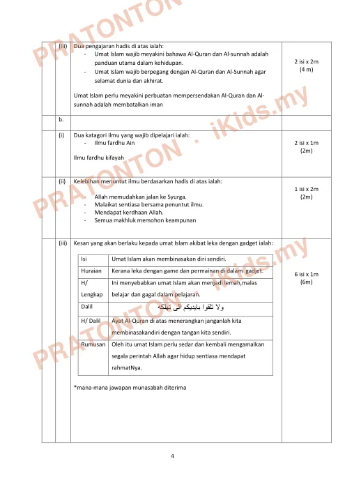 Pratonton muka 4 lembaran Latihan Pendidikan Islam 1 — Pendidikan Islam Tahun 4