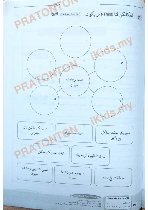 Pratonton muka 1 lembaran Latihan Peta i-Think — Adab Terhadap Haiwan — Pendidikan Islam Tahun 6