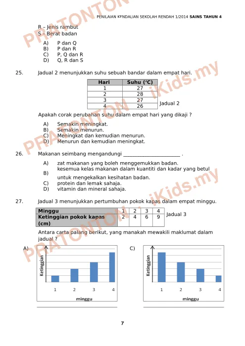 Pratonton muka 7 lembaran Latihan Sains 5 — Sains Tahun 4