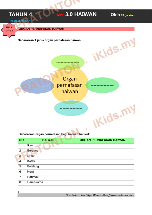 Pratonton muka 1 lembaran Latihan Sains 8 — Sains Tahun 4