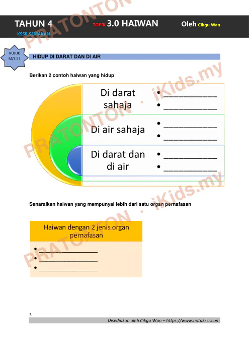 Pratonton muka 3 lembaran Latihan Sains 8 — Sains Tahun 4