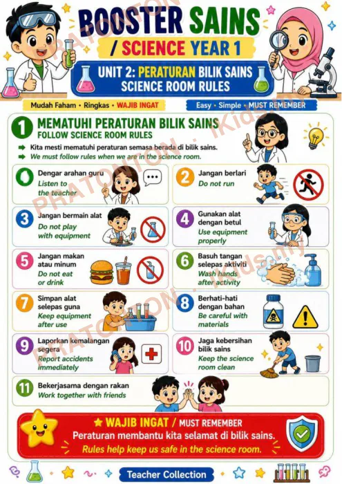 Pratonton muka 1 lembaran Latihan Sains Tahun 1 — Sains Tahun 1