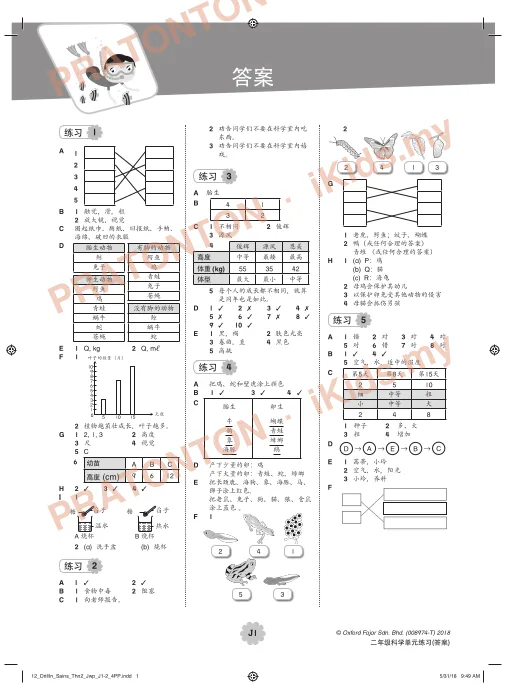 Pratonton muka 1 lembaran Latihan Sains Tahun 2 — Sains Tahun 2