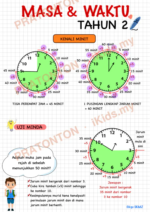 Pratonton muka 3 lembaran Lembaran Kerja Matematik (Operasi) 3 — Matematik Tahun 2