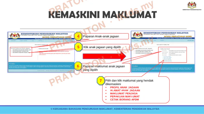 Pratonton muka 5 lembaran MANUAL PENGGUNA — Matematik Tahun 1