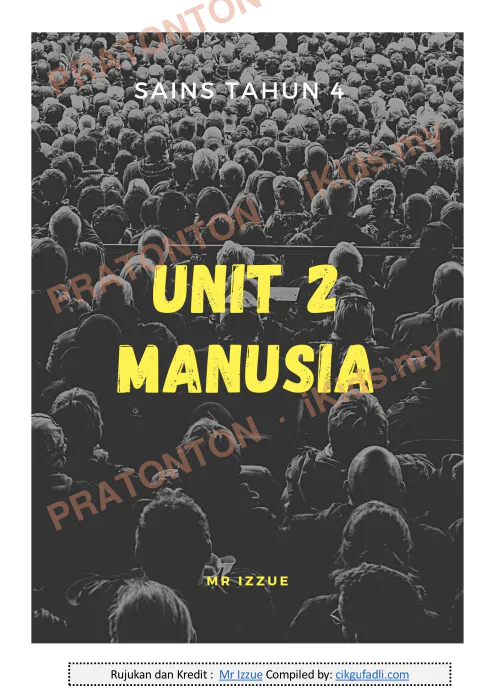 Pratonton muka 1 lembaran Manusia — Sains Tahun 4