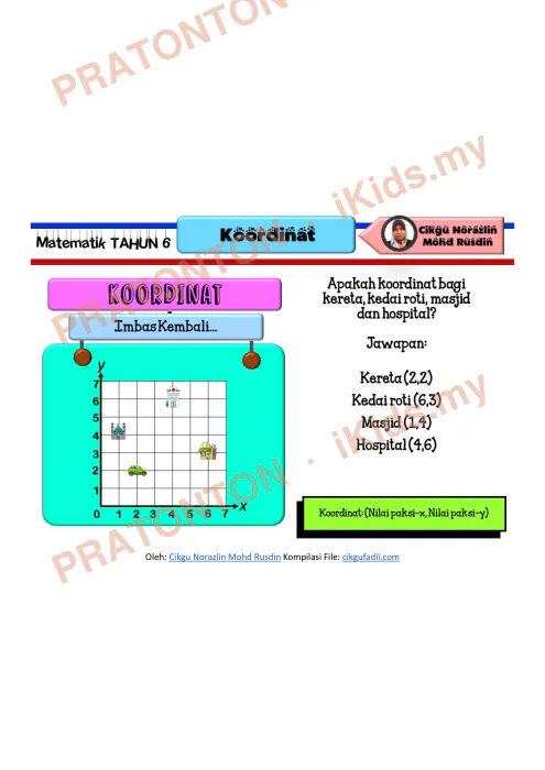 Pratonton muka 1 lembaran Matematik Tahun 6 Koordinat — Matematik Tahun 6