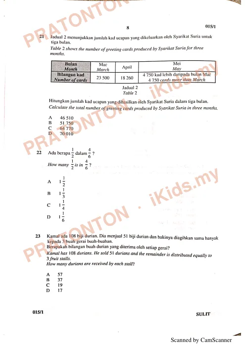 Pratonton muka 8 lembaran Model Ujian OTI 3 Tahun 6 Julai 2019 — Matematik Kertas 1 — Matematik Tahun 6