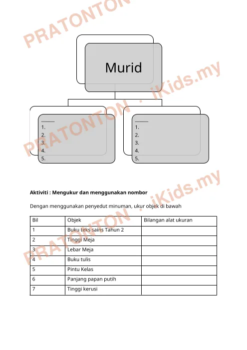 Pratonton muka 3 lembaran MODUL — Sains Tahun 2
