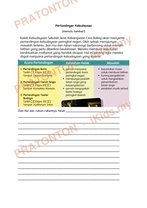 Pratonton muka 3 lembaran Modul Bahasa Melayu SJK Tahun 6 — Unit 21: Budaya dan Adat Mekar dalam Hati — Bahasa Melayu Tahun 6