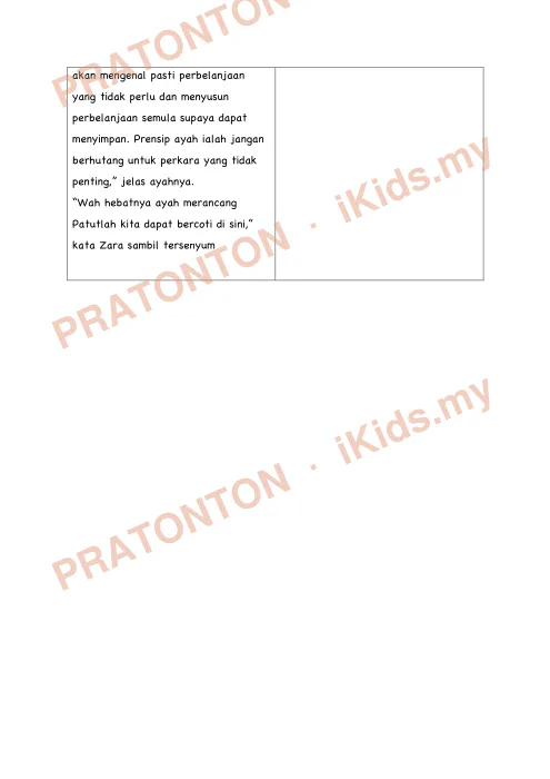 Pratonton muka 4 lembaran Modul Bahasa Melayu Tahun 6 — Unit 24: Pengurusan Perbelanjaan — Bahasa Melayu Tahun 6