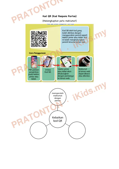 Pratonton muka 3 lembaran Modul Bahasa Melayu Unit 20 — Bahasa Melayu Tahun 4