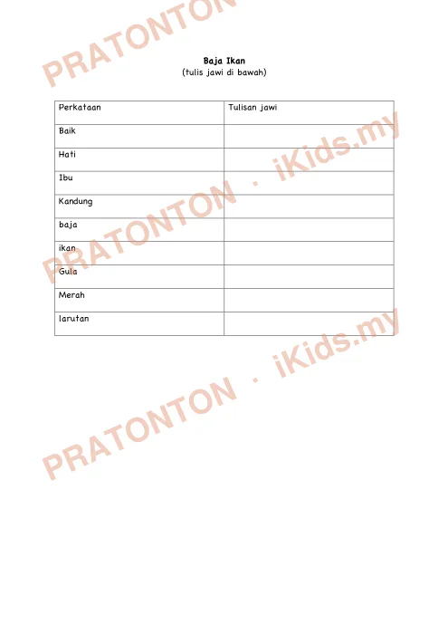 Pratonton muka 4 lembaran Modul Bahasa Melayu Unit 21 — Bahasa Melayu Tahun 4