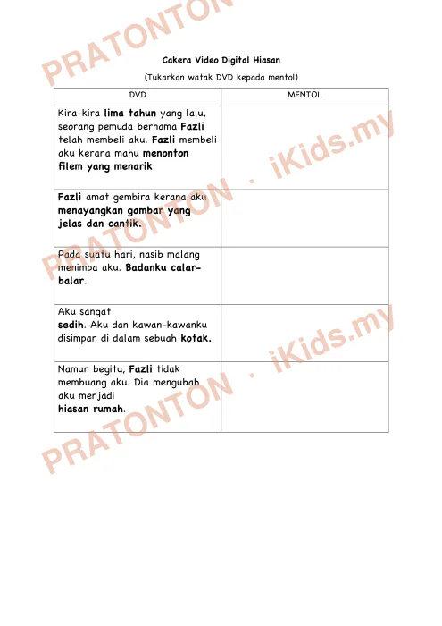 Pratonton muka 4 lembaran Modul Bahasa Melayu Unit 21 — Bahasa Melayu Tahun 4
