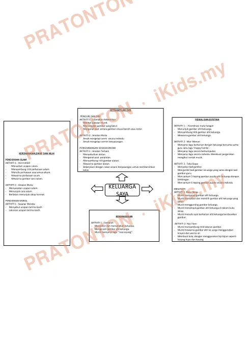 Pratonton muka 6 lembaran Modul Catch-Up Plan Bahasa Melayu Tahun 6 — Aktiviti Pemulihan — Bahasa Melayu Tahun 6