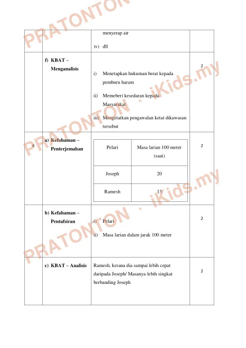 Pratonton muka 19 lembaran Modul Cemerlang Sains Set 2 — Latih Tubi UPSR 2017 — Sains Tahun 6
