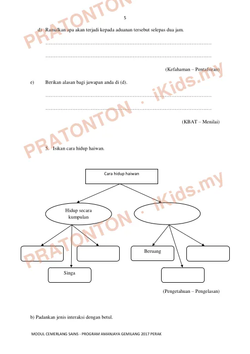 Pratonton muka 5 lembaran Modul Cemerlang Sains Tahun 6 — Set 1 (2017) — Sains Tahun 6
