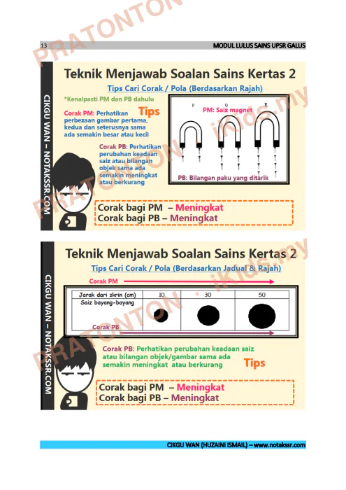 Pratonton muka 13 lembaran Modul Lulus Sains UPSR (GALUS) — Sains Tahun 6