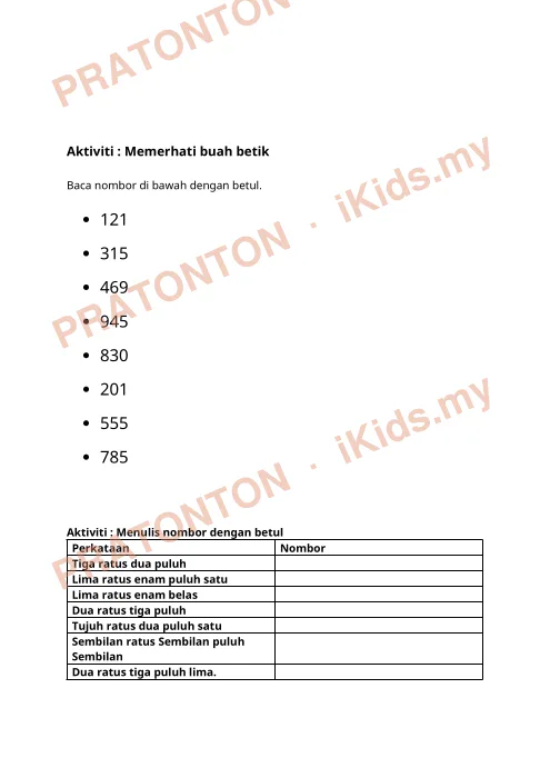 Pratonton muka 2 lembaran Modul Matematik 7 — Matematik Tahun 2