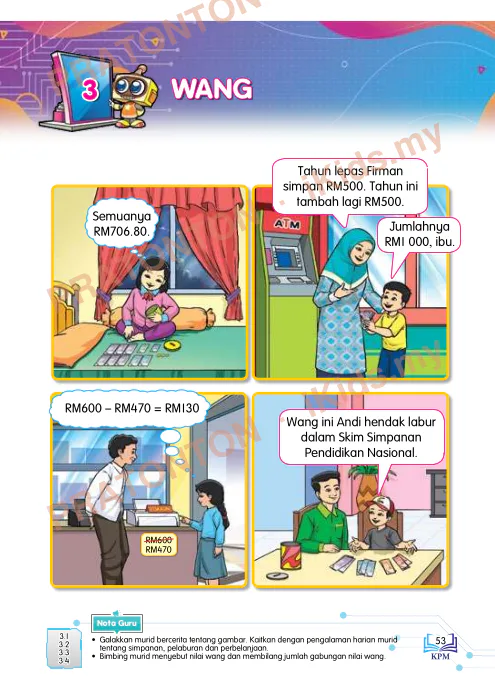 Pratonton muka 1 lembaran Modul Matematik Tahun 5 Pendidikan Khas — Bahagian 3: Wang — Matematik Tahun 5