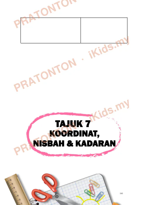 Pratonton muka 1 lembaran Modul Matematik Tahun 5 — Tajuk 7: Koordinat, Nisbah dan Kadaran — Matematik Tahun 5