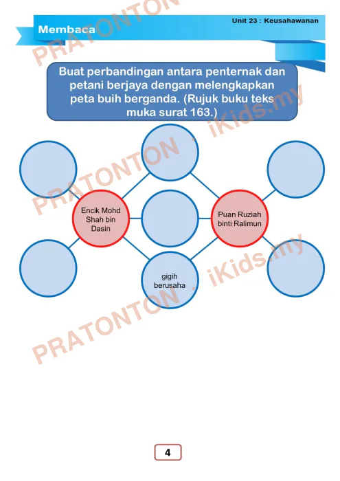Pratonton muka 6 lembaran Modul PdPR Bahasa Melayu Tahun 5 — Set Lengkap — Bahasa Melayu Tahun 5
