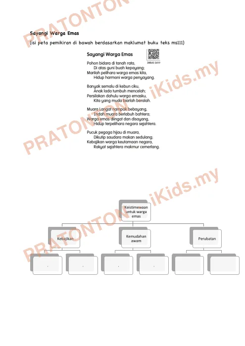 Pratonton muka 3 lembaran Modul PdPR Bahasa Melayu Tahun 5 — Unit 15: Keranamu Malaysia (Set 1) — Bahasa Melayu Tahun 5
