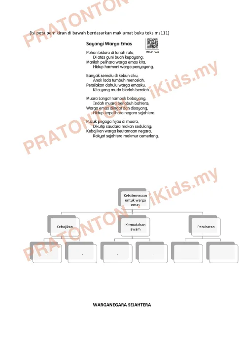 Pratonton muka 3 lembaran Modul PdPR Bahasa Melayu Tahun 5 — Unit 15: Keranamu Malaysia (Set 2) — Bahasa Melayu Tahun 5