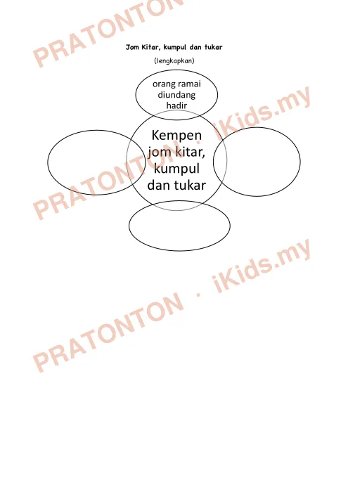 Pratonton muka 3 lembaran Modul PdPR Bahasa Melayu Tahun 5 — Unit 20: Selamatkan Alam Kita — Bahasa Melayu Tahun 5