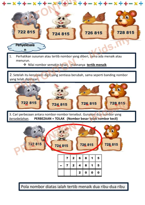 Pratonton muka 9 lembaran Modul PdPR Matematik Tahun 5 — Nombor Bulat (1 Mac) — Matematik Tahun 5
