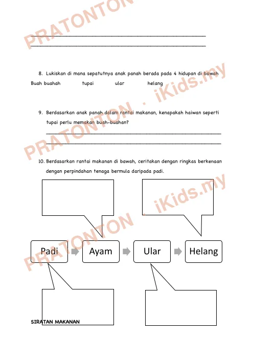 Pratonton muka 3 lembaran Modul PdPR Sains Tahun 5 — Unit 3: Haiwan Bahagian 2 (Rantai Makanan) — Sains Tahun 5
