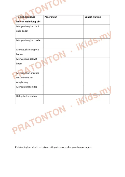 Pratonton muka 3 lembaran Modul PdPR Sains Tahun 5 — Unit 3: Haiwan Melindungi Diri — Sains Tahun 5